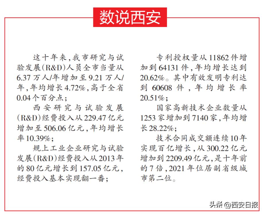 非凡十年新成就新跨越,非凡十年奋力谱写富民兴陇新篇章