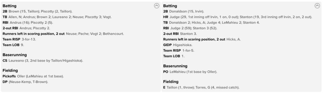 重要比赛数据分析,本轮比赛数据统计表格