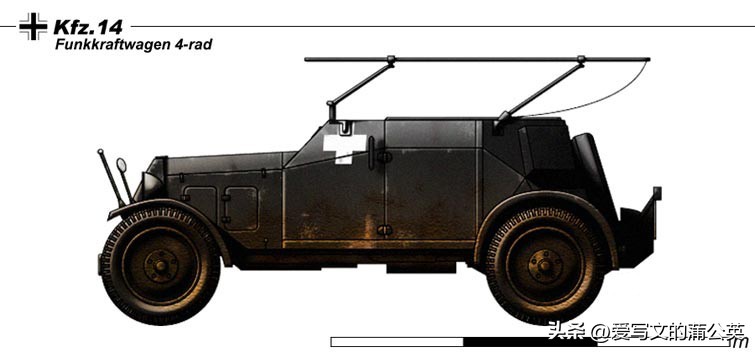 二战轮式装甲车图集——德军轮式装甲车系列