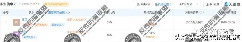 深圳红岭荟推广员宣传“皇草密码”调理多种疾病？代理模式涉传！