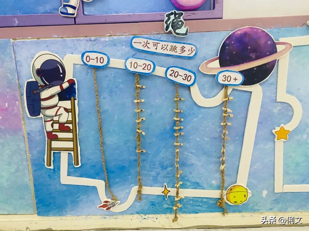 幼儿园生活区森系环境创设,郑州幼儿园环境创设培训