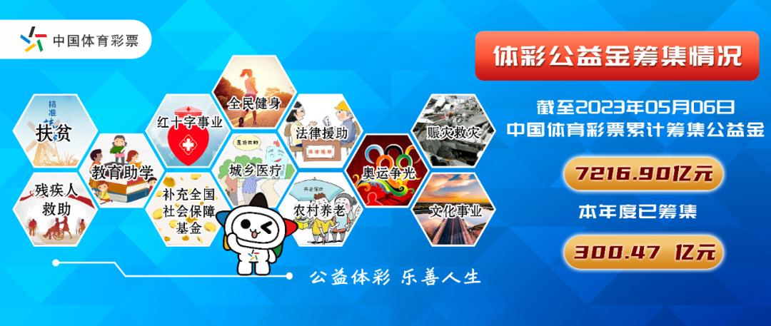 大乐透中10个红包,大乐透红包