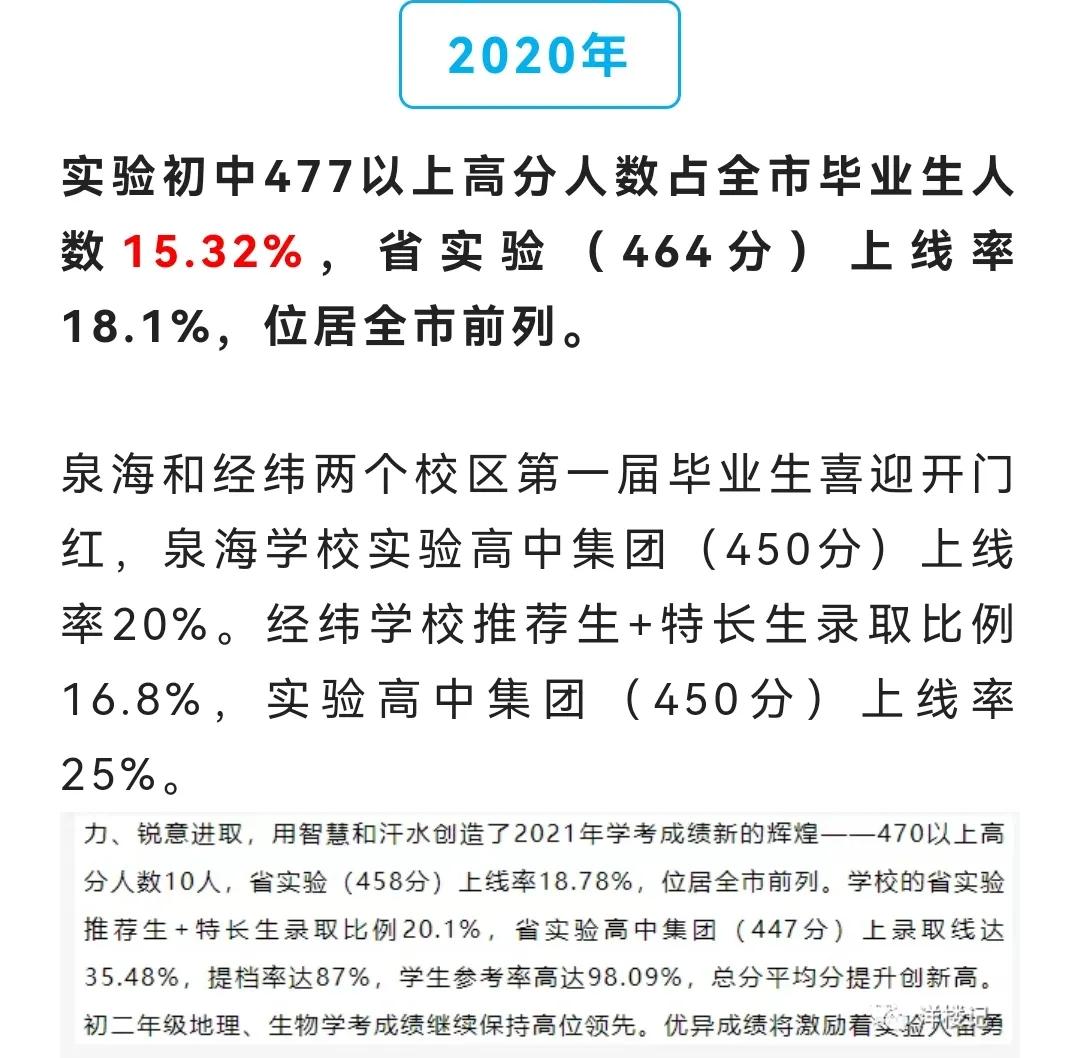 济南教育在全国排名,济南中考各学校排名