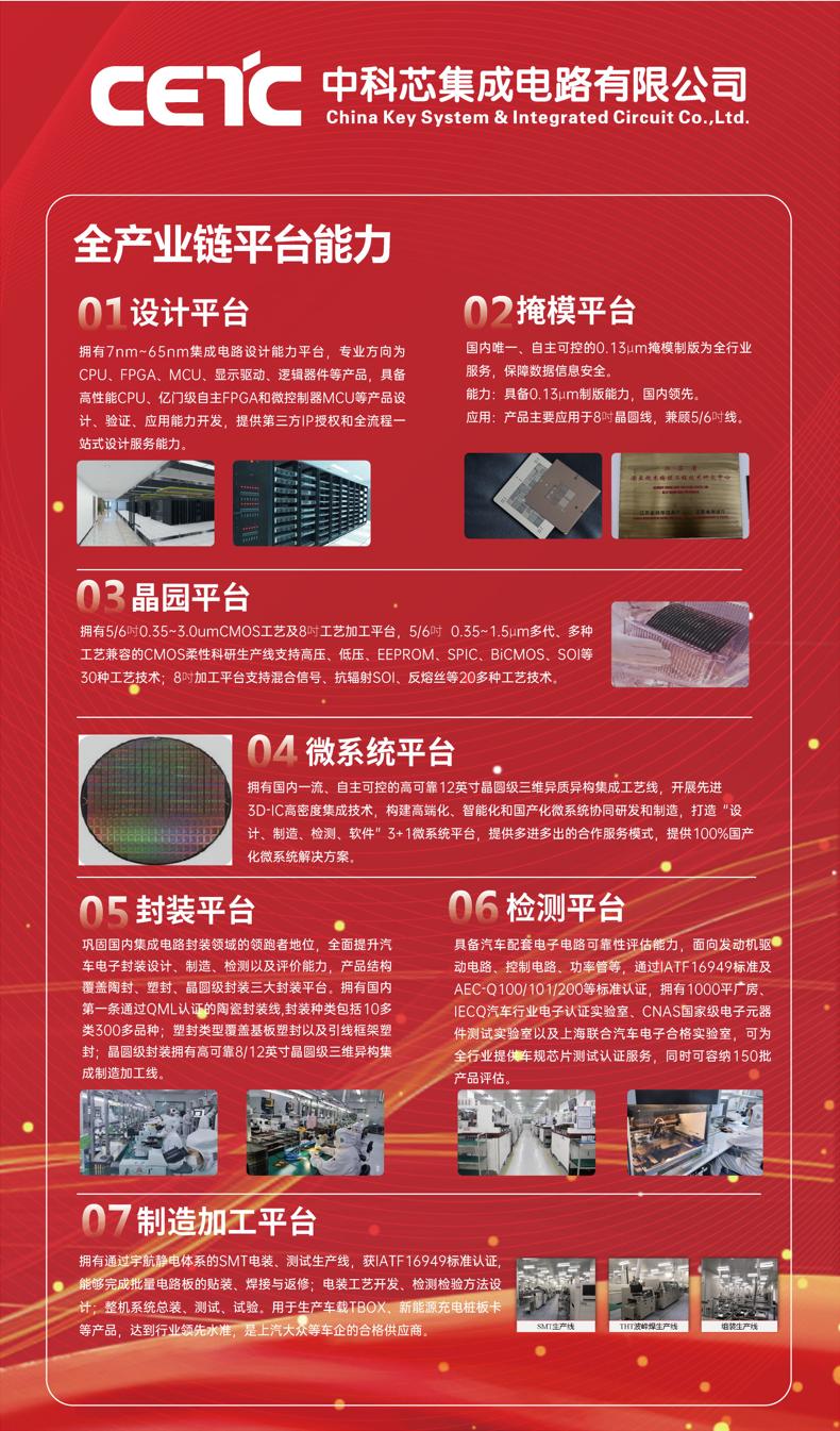 32位mcu高端和低端有什么区别,国产32位mcu芯片排名