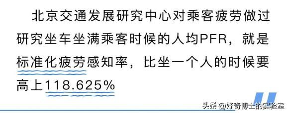 为什么坐车睡觉还是很累,为什么长时间坐车很容易伤腰
