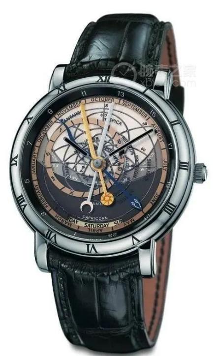 天文系腕表,天文腕表原理