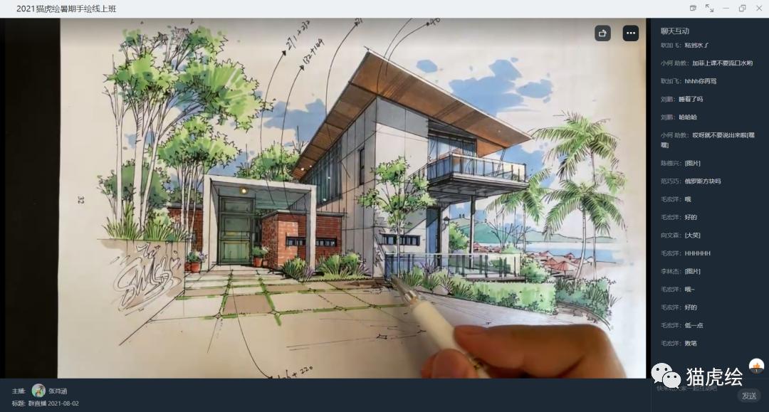 鐚檸缁樼敾,鐚檸鎵嬬粯