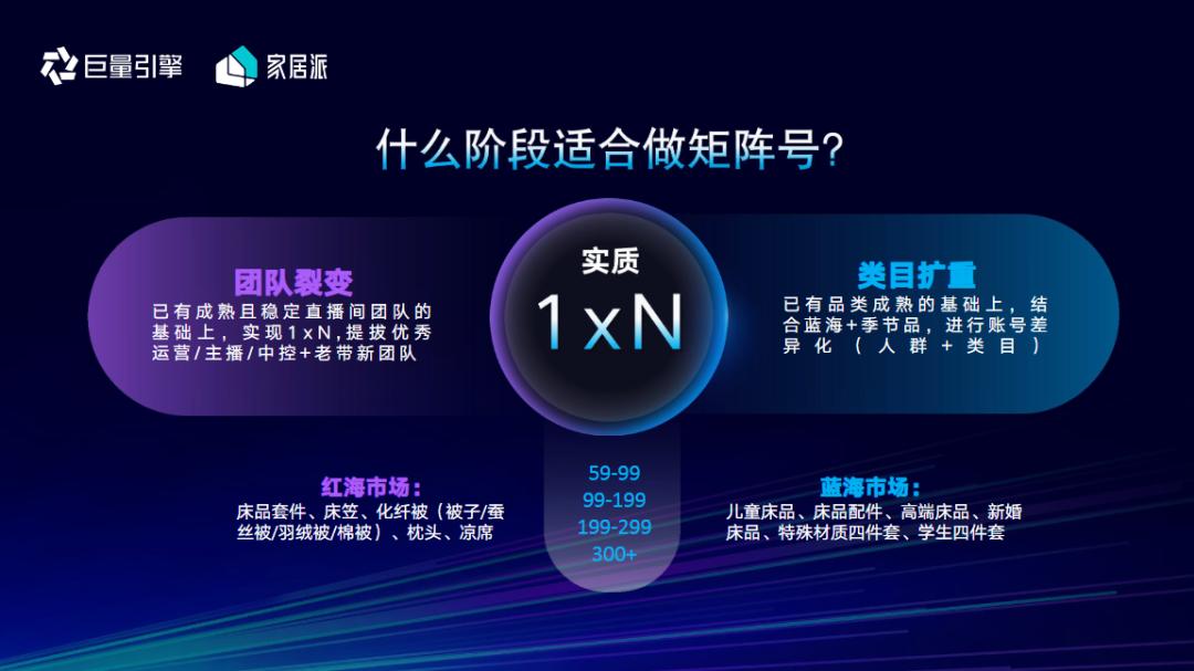 抖音家纺类趋势,家纺在抖音如何做好