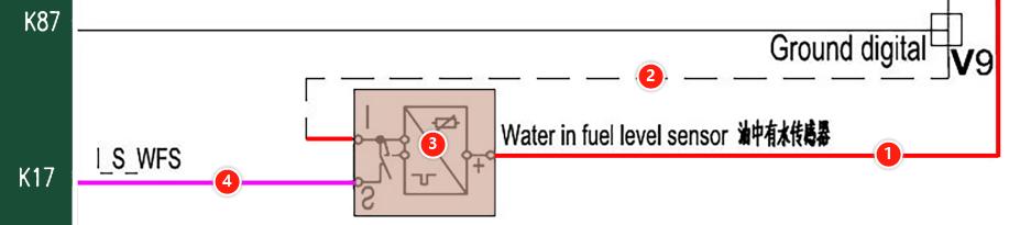 油里面有污渍如何清理,油中有水故障排除
