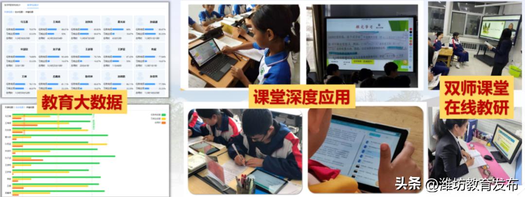 数字化转型的成功案例,数字化教育转型优秀案例