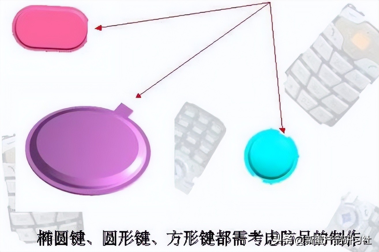 塑胶按键设计方案,数字塑胶按键制作流程