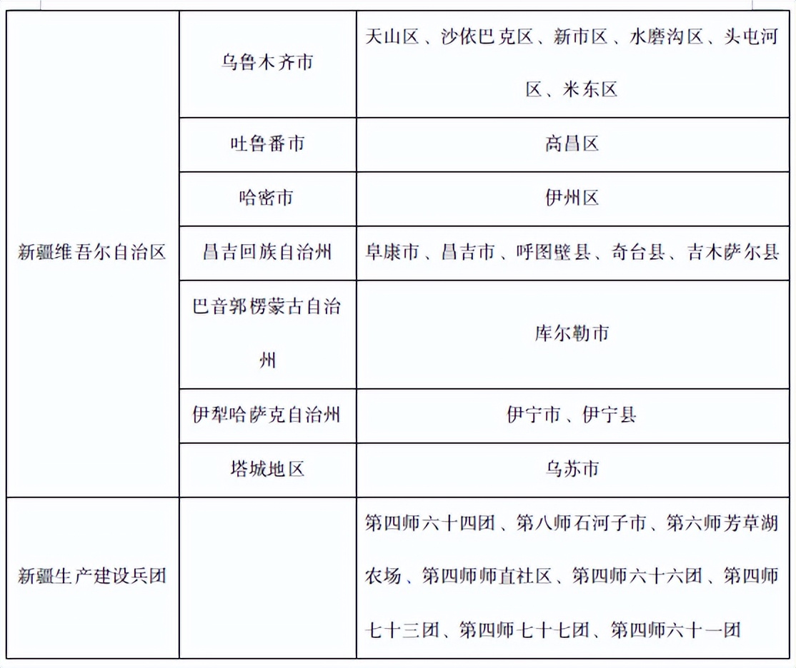 济宁疫情防控通告最新,济宁疾控疫情防控提醒