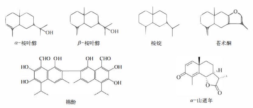 植物活性成分有效成分,药用植物中的萜类物质
