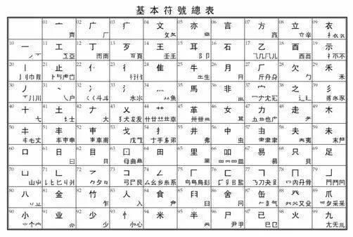 浜旂瑪pua,浜旂瑪wb