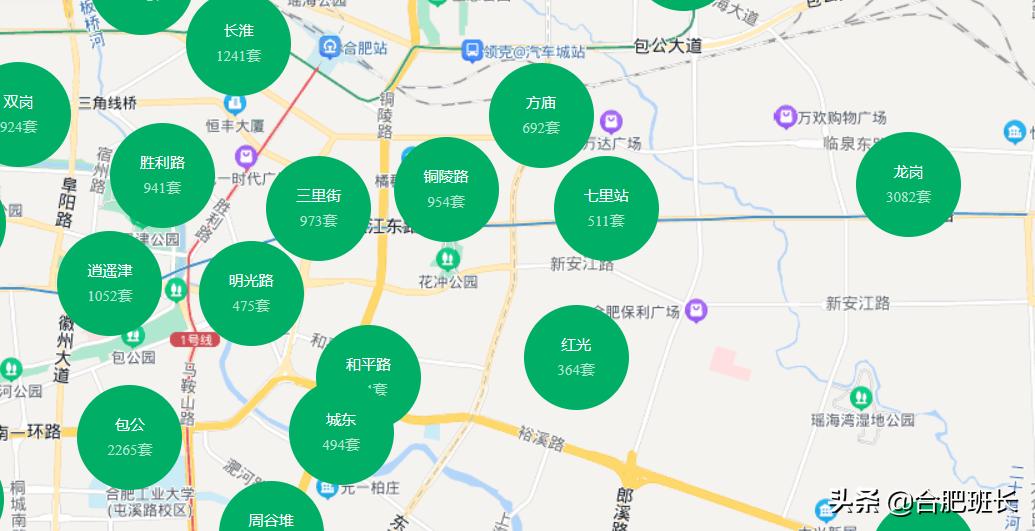 2021合肥1000个小区二手房价,100到150万能买什么房子