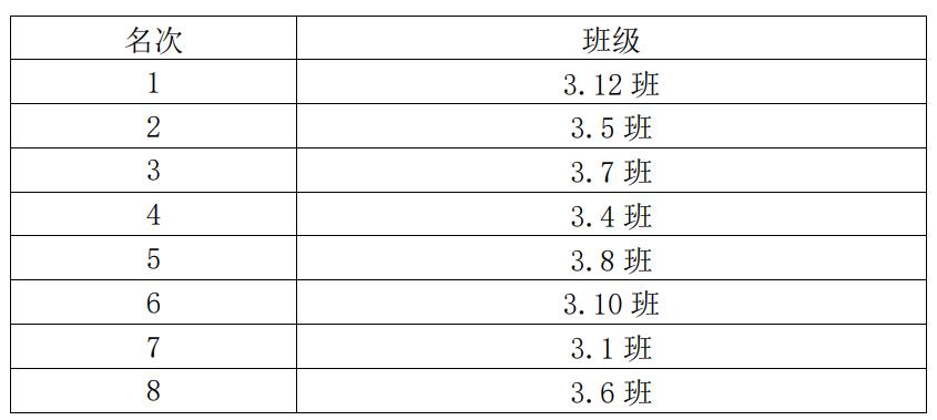 华阳实验小学足球,句容华阳实验小学足球场