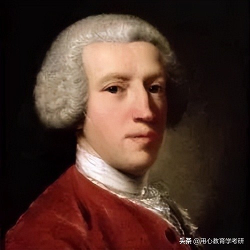 2021教育学考研必背知识点,教育学综合知识333考研高频考点