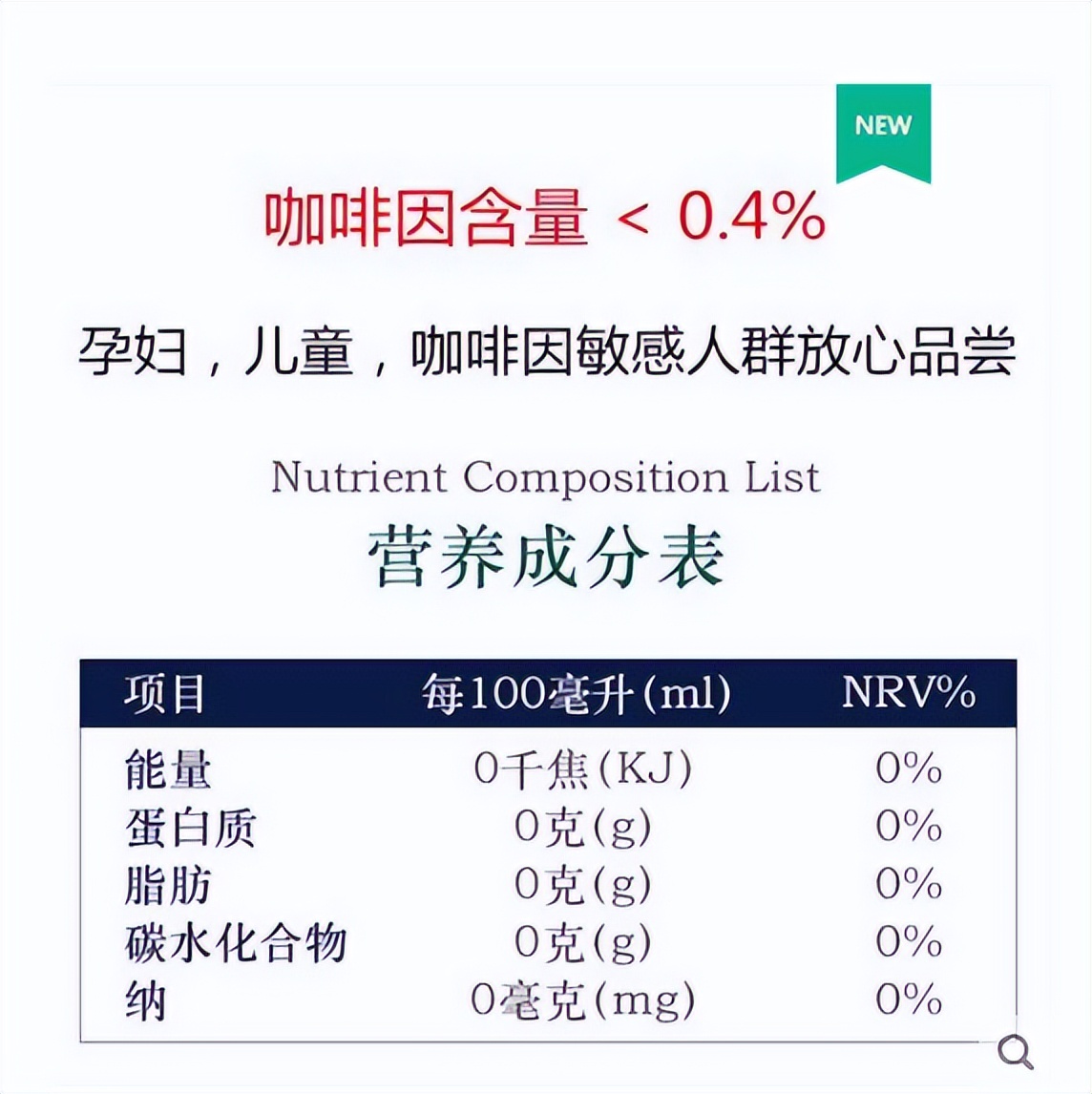 晚上喝茶失眠一整夜,晚上喝咖啡失眠通宵怎么办