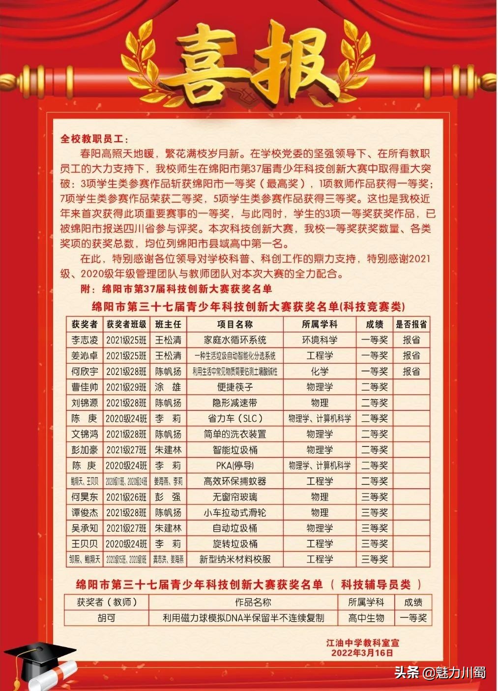 江油市江油中学2020年高考喜报,江油太白中学2014级高考喜报