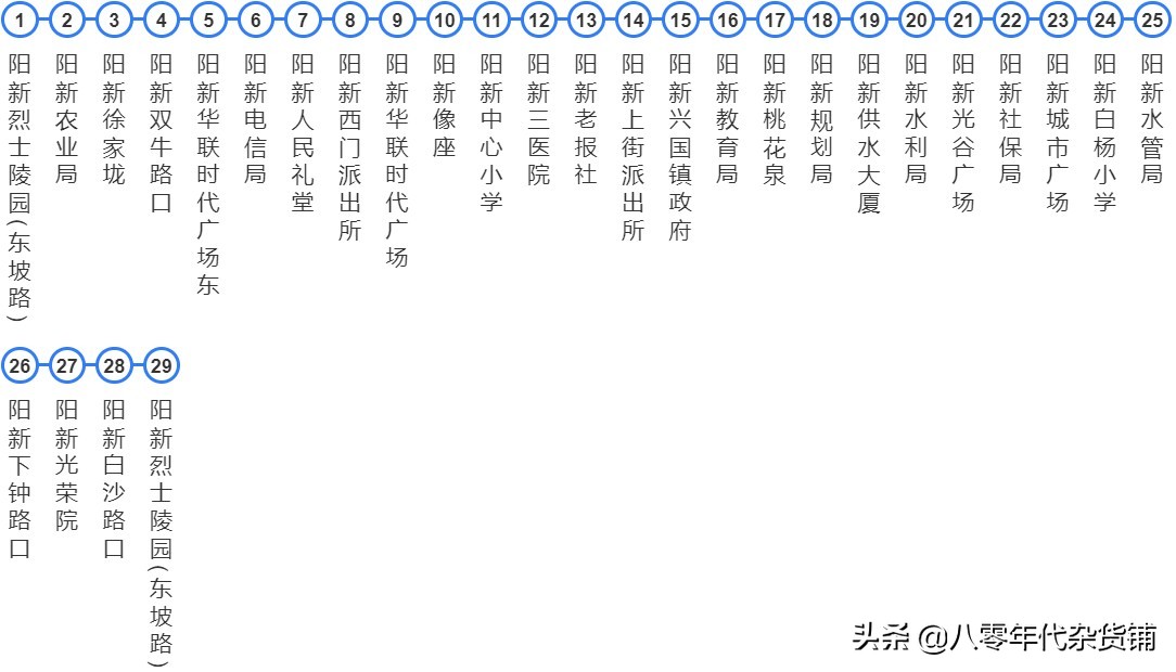 湖北蕲春黄冈城际公交车,浠水南站蕲春南站武穴北站比较