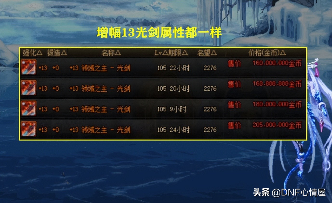 dnf恶意打金事件,dnf恶意利用拍卖行漏洞