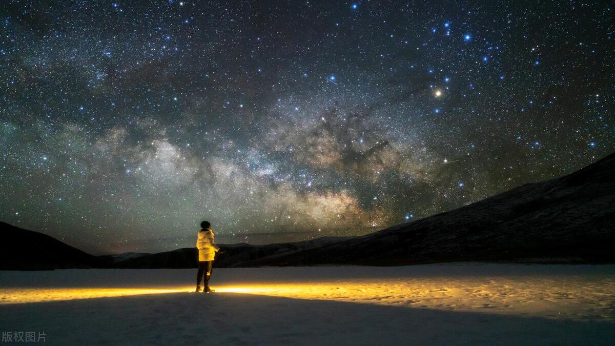 投资心态与方法解析,投资决策的6大心理