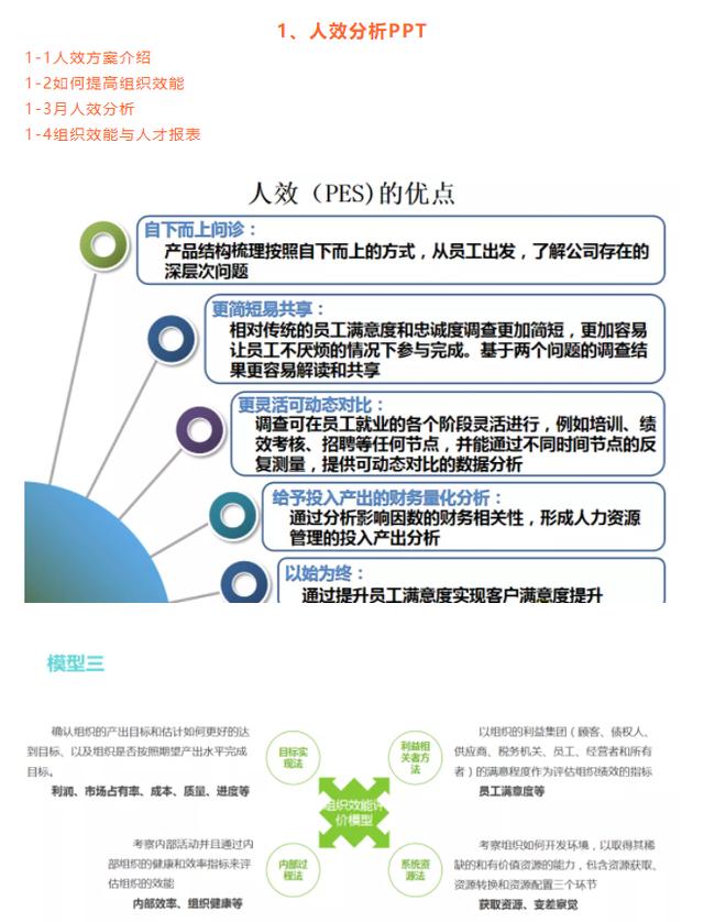 excel不同行字体间距怎么调,excel怎么设置每个字体间的间距