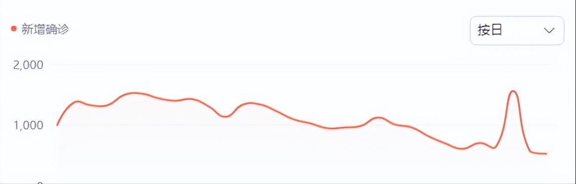 香港境外旅游政策最新,香港出入境管控最新政策