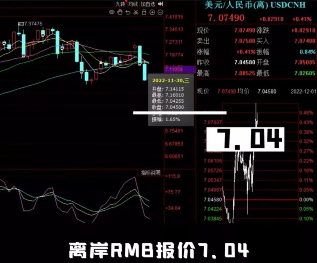 当前疫情分析拐点正在到来,大家期待的疫情拐点