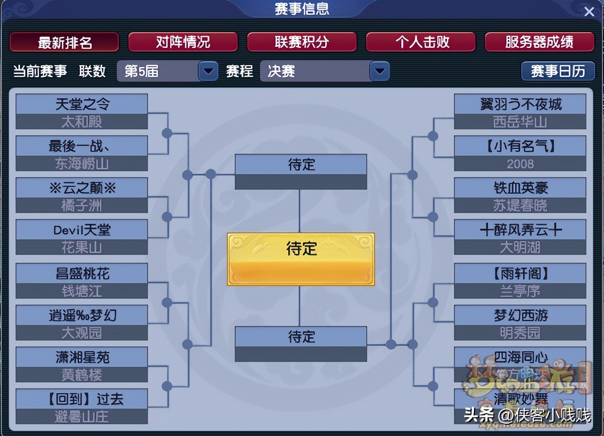 第五届帮派联赛,24年帮派联赛16进8第一天结果