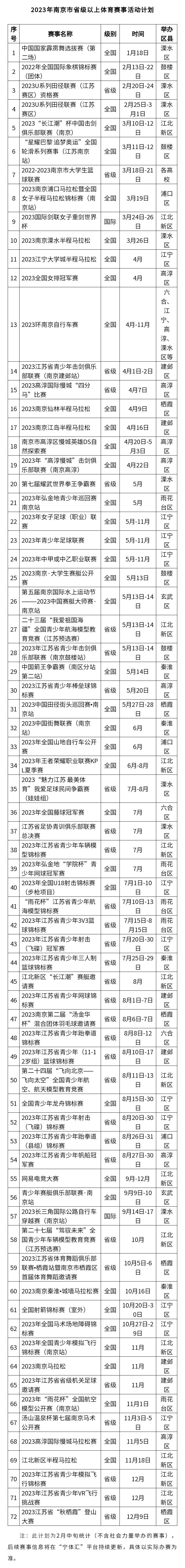 灯光球场球赛时间,灯光球场表演