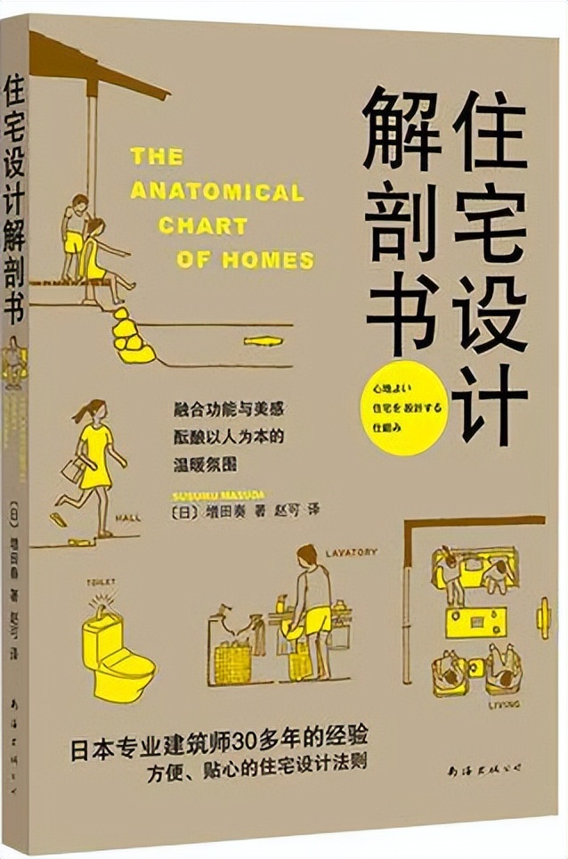 室内设计考什么书目,室内设计权威书目