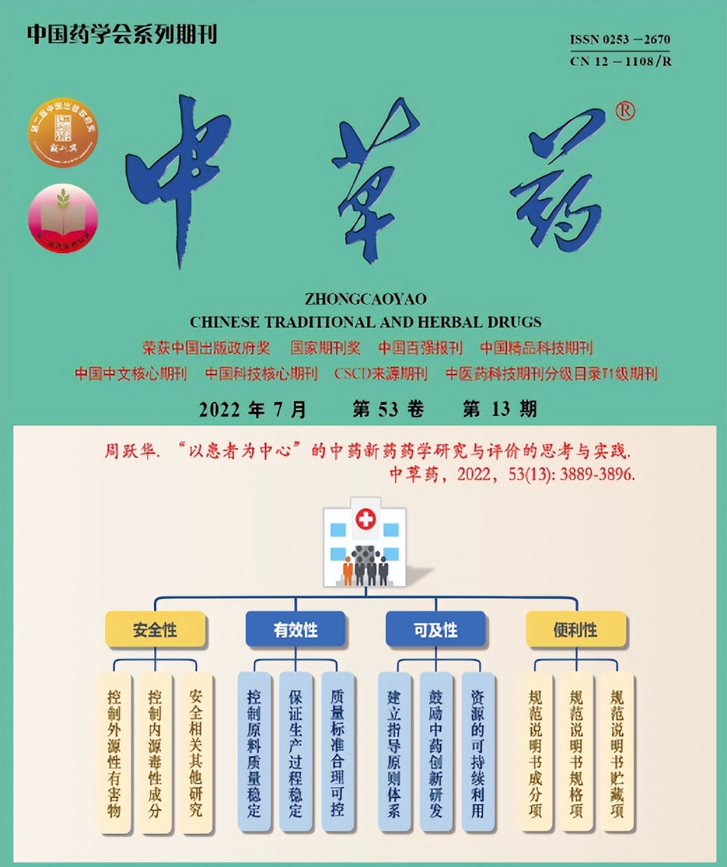 人参皂苷类化合物,人参皂苷结合物