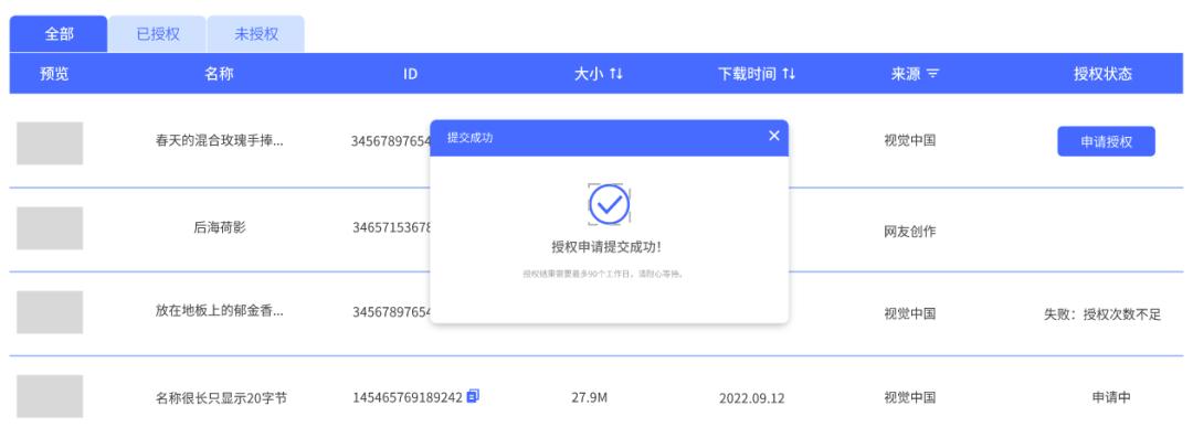 悟空模板素材,悟空模板素材替换