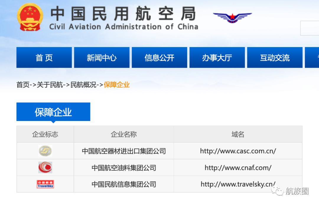 疫情下民航业前景,疫情过后民航发展趋势
