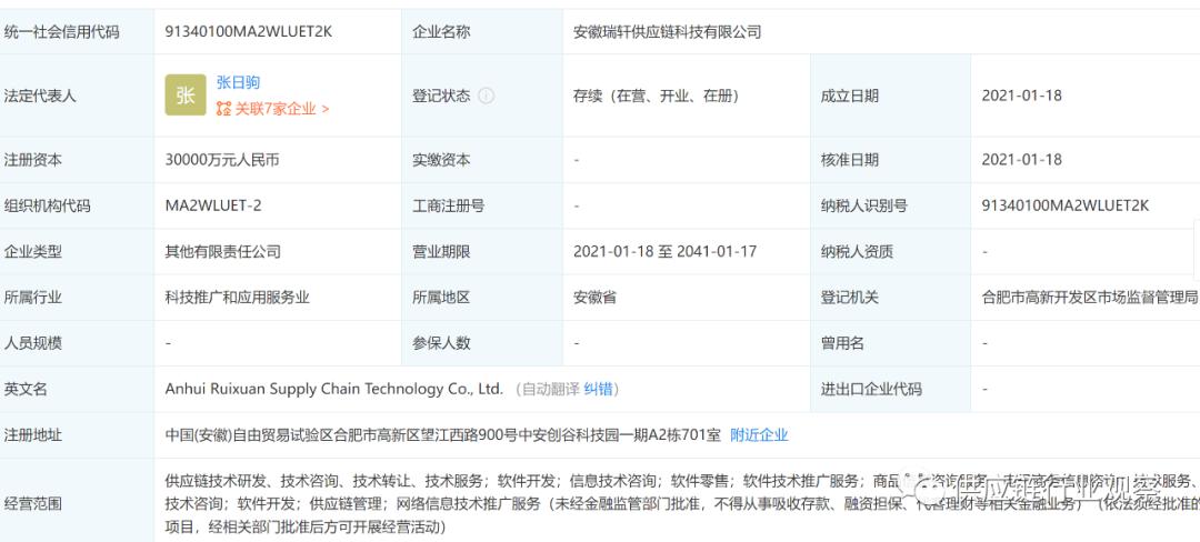 供应链金融核心企业的上游企业,国企供应链金融