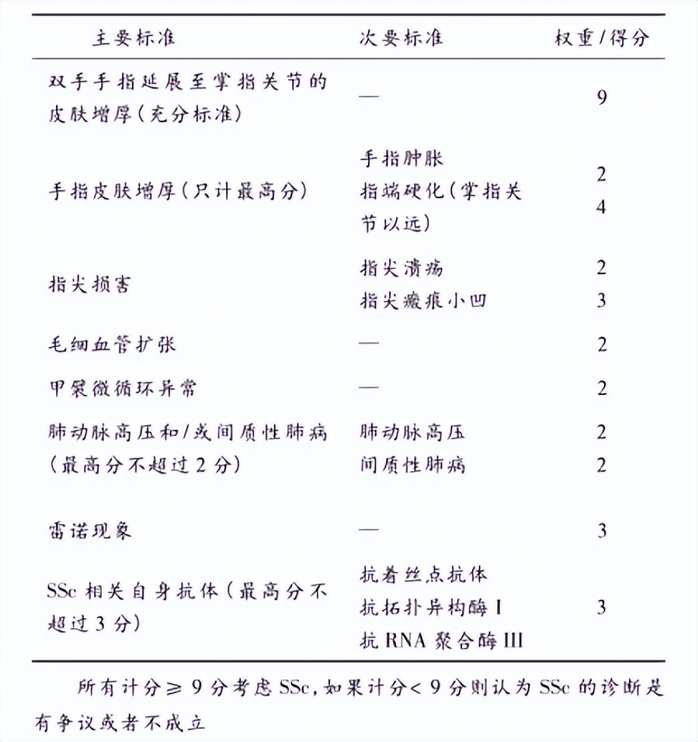 干细胞治疗多发硬化症,干细胞疾病治疗与抗衰老