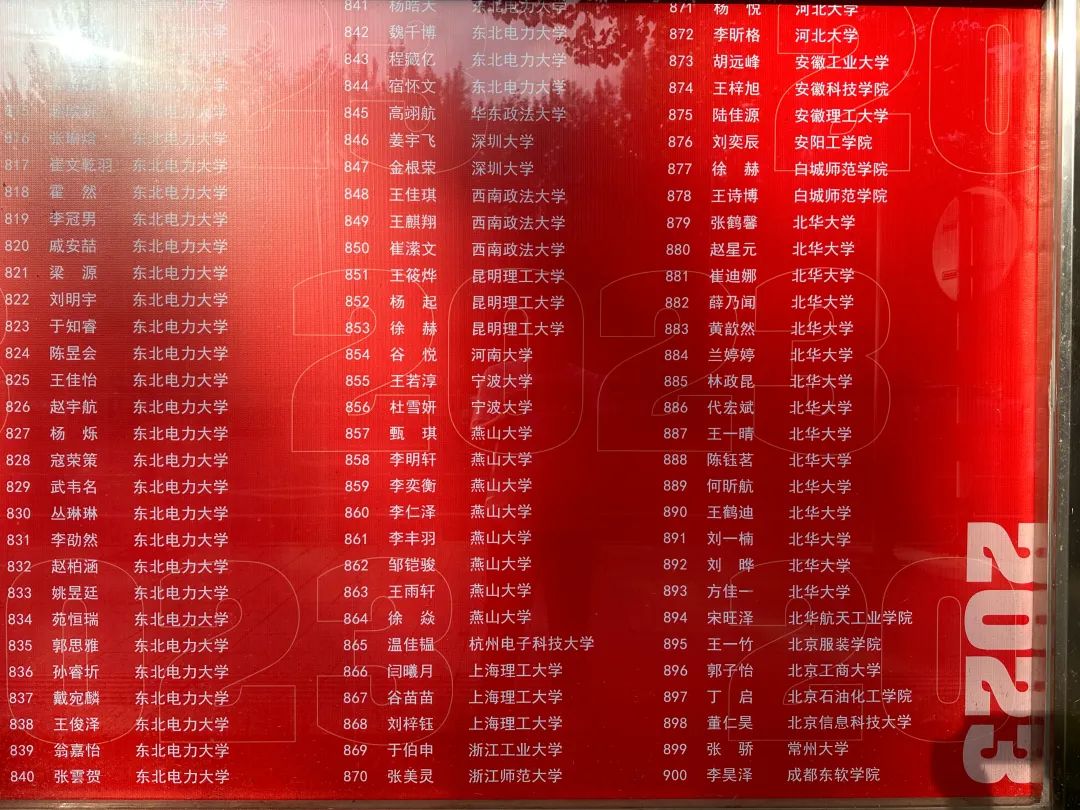 吉林一中2021高考大榜,吉林一中2021年高考大榜