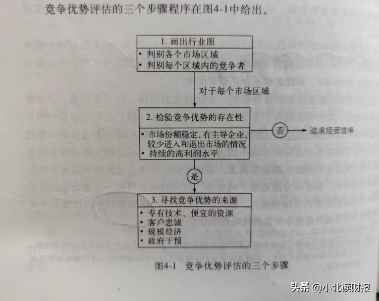中顺洁柔企业营销战略策划,中顺洁柔五力竞争模型