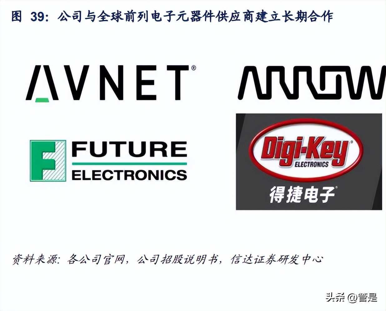 易德龙ems,易德龙对ems的影响