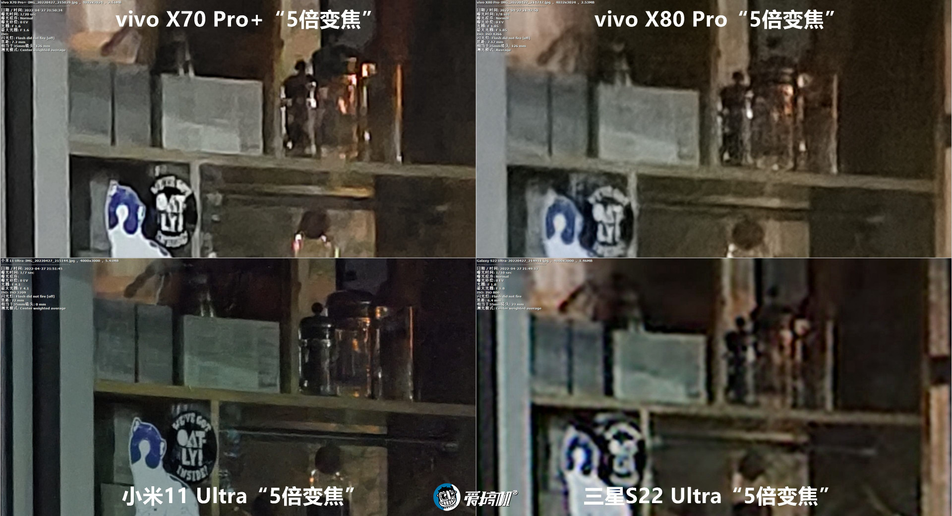 vivox80pro拍照对比小米11ultra,vivox80pro拍照对比三星s21
