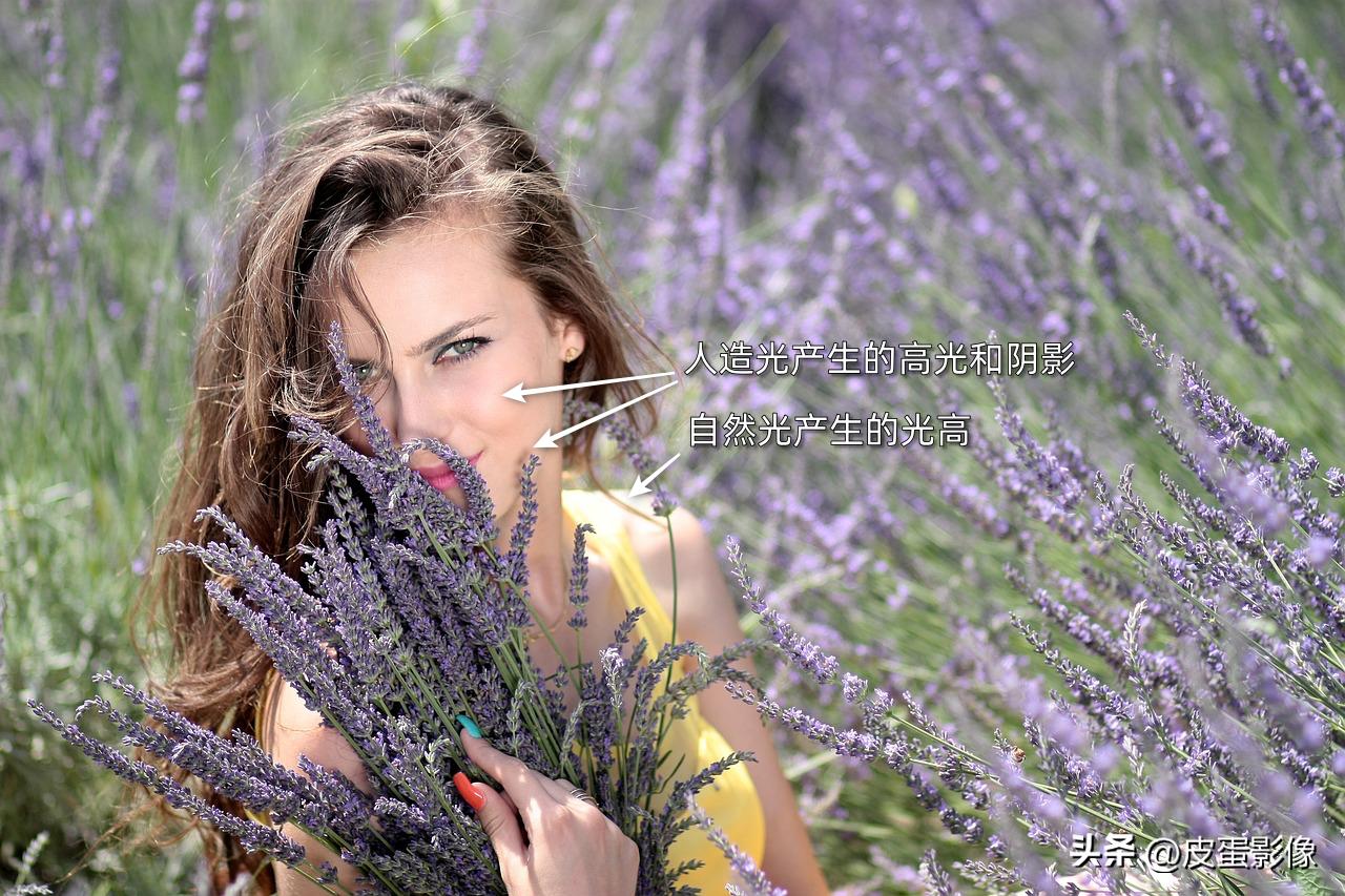 人像拍摄教程光影怎么拍,拍摄人像光源的技巧