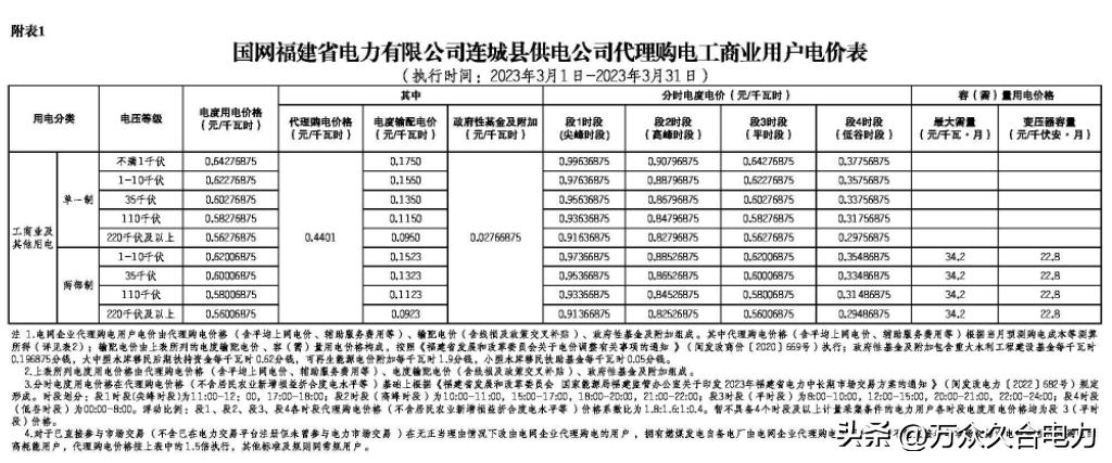 峰谷电价和阶梯电价哪个合适,峰谷电价和正常电价哪个划算