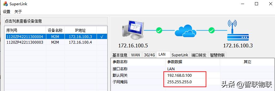 plc远程控制网关管理,hmi怎么控制plc实例