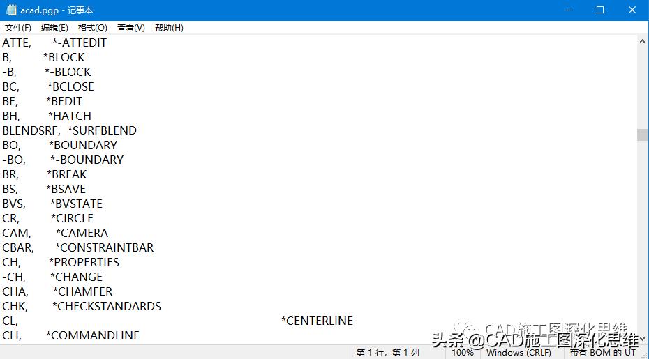 cad家具入门基础知识,门窗cad绘图基础知识