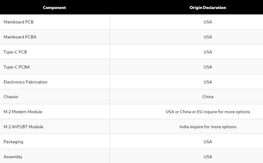 卖价1600元128g的手机,128g价格1700的手机