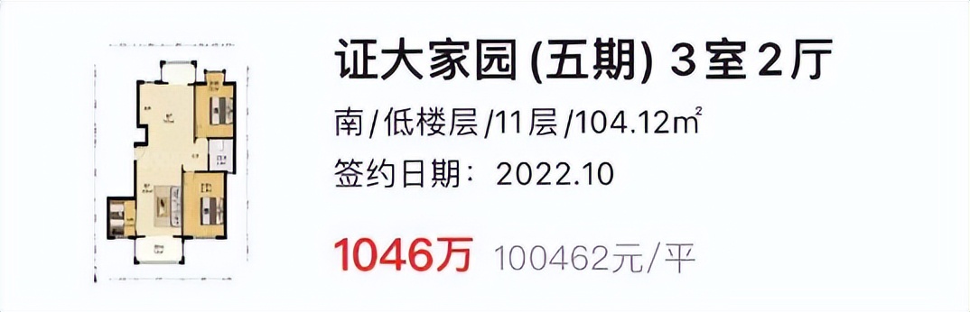 杭州倒挂楼盘排行榜,西安倒挂楼盘前十排行榜
