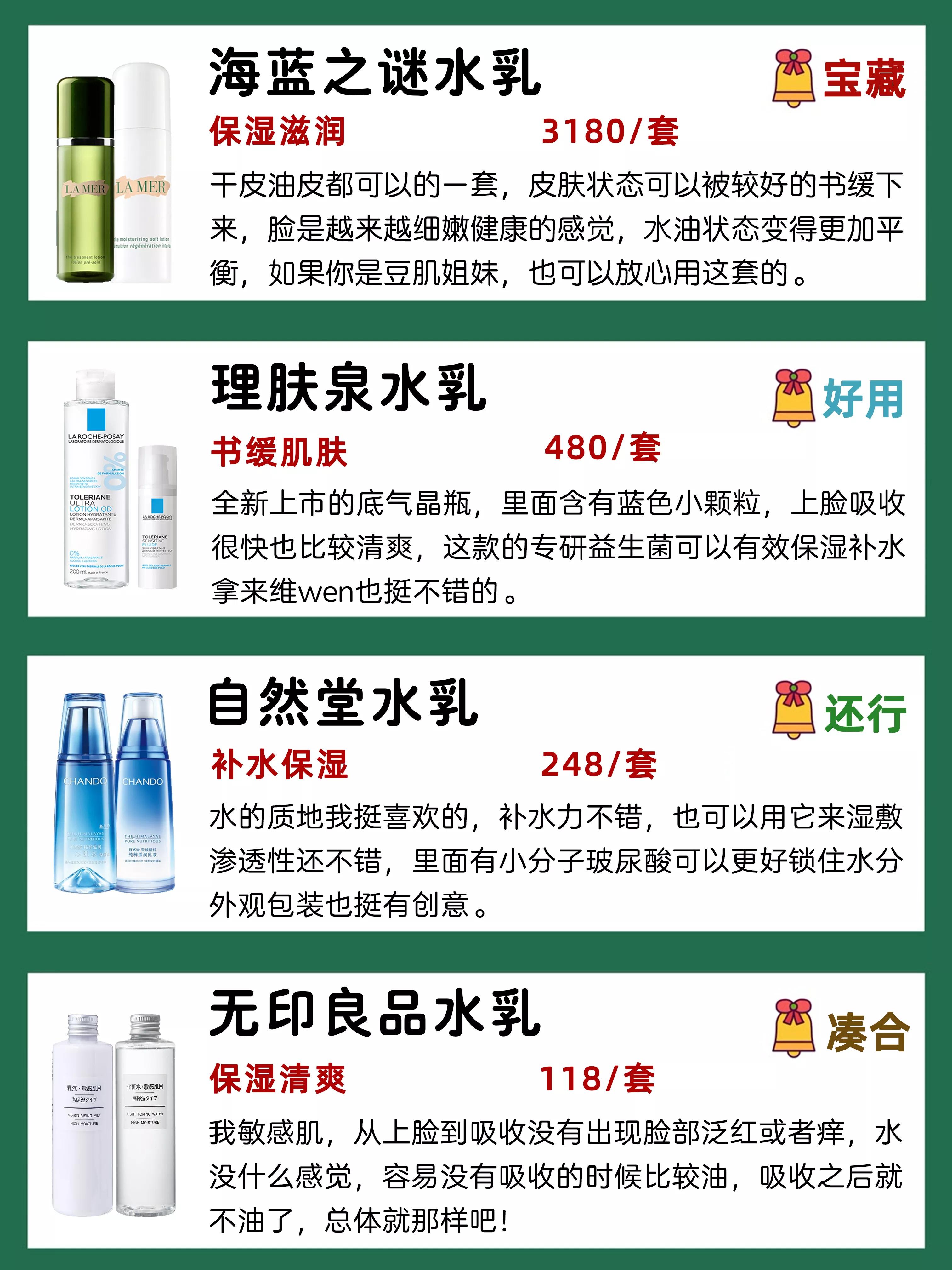 只说真话40款水乳测评,干皮和油皮适合什么水乳