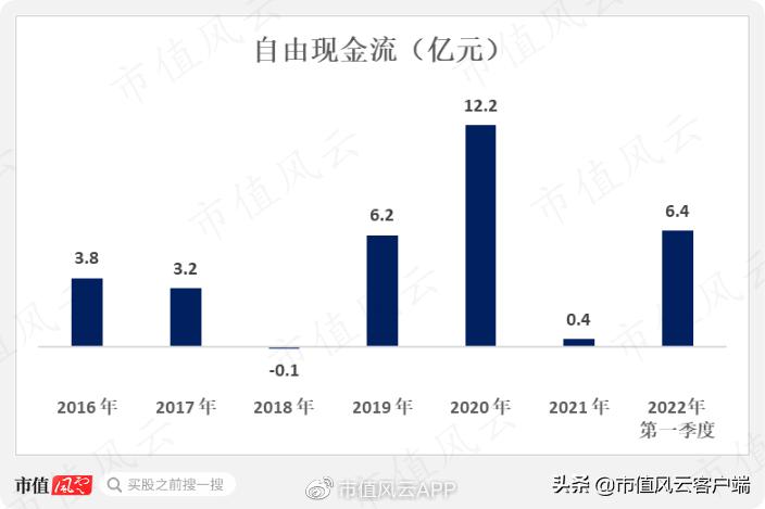 周大福周生生周大生傻傻分不清！珠宝行业现农村包围城市真香定律