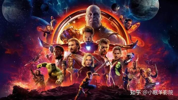 十大科幻战争电影排行榜前十名,十大科幻电影推荐排行榜前十名